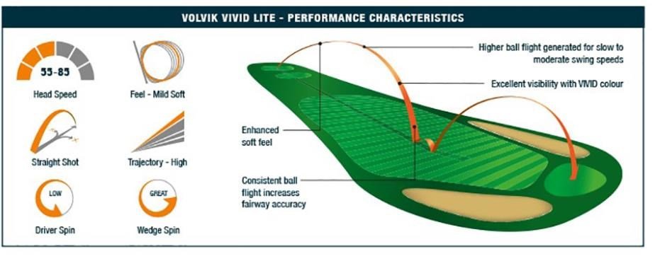 Volvik VIVID Lite golfové loptičky, oranžové