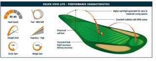 Volvik VIVID Lite golfové loptičky, oranžové