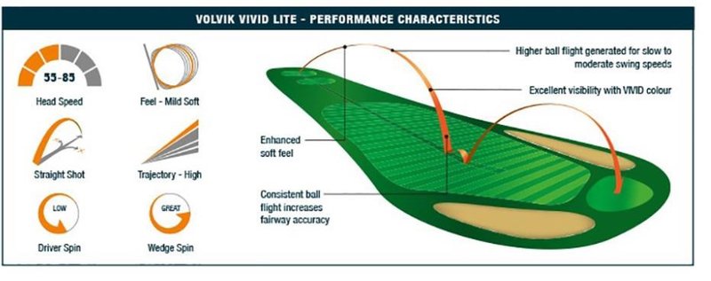 Volvik VIVID Lite golfové loptičky, oranžové