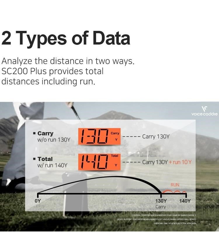 Voice Caddie Swing Caddie Launch Monitor SC200+ čierny