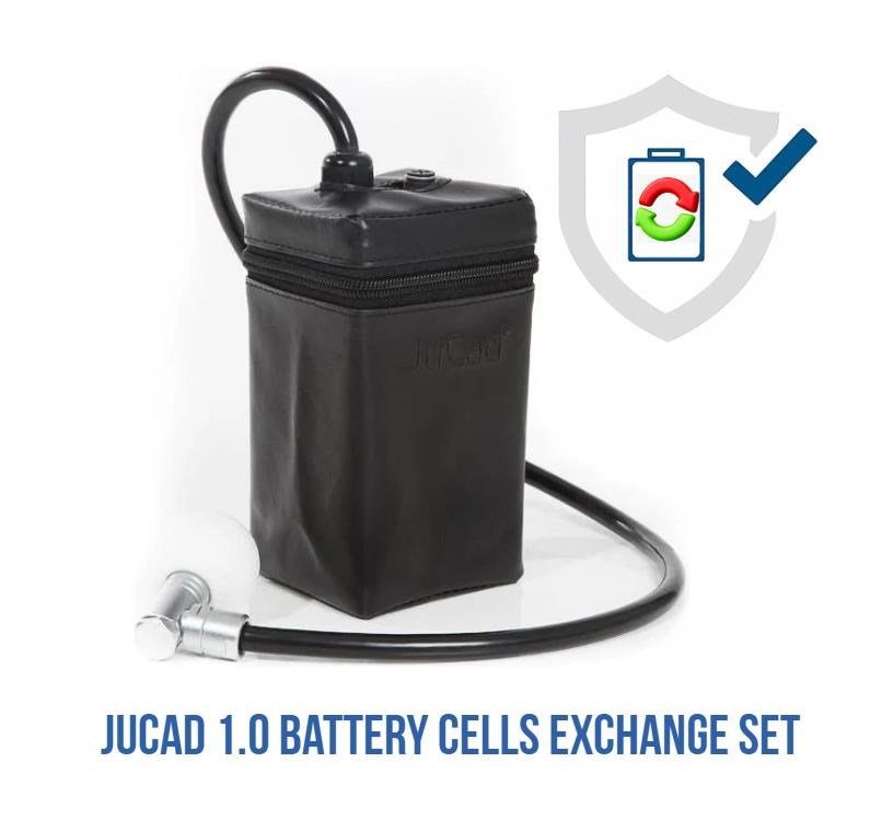 JuCad 1.0 Powerpack náhradná sada systému bez riadiacej jednotky pre vlastnú montáž vrátane puzdra a krytu malých batériových článkov