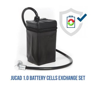 JuCad 1.0 Powerpack náhradná sada systému bez riadiacej jednotky pre vlastnú montáž vrátane puzdra a krytu malých batériových článkov