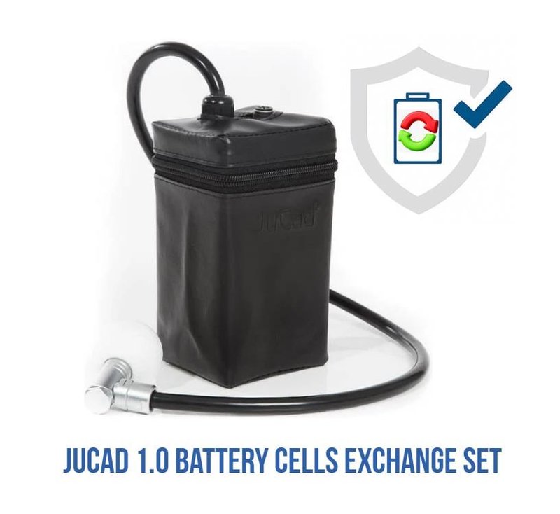 JuCad 1.0 Powerpack náhradná sada systému bez riadiacej jednotky pre vlastnú montáž vrátane puzdra a krytu malých batériových článkov
