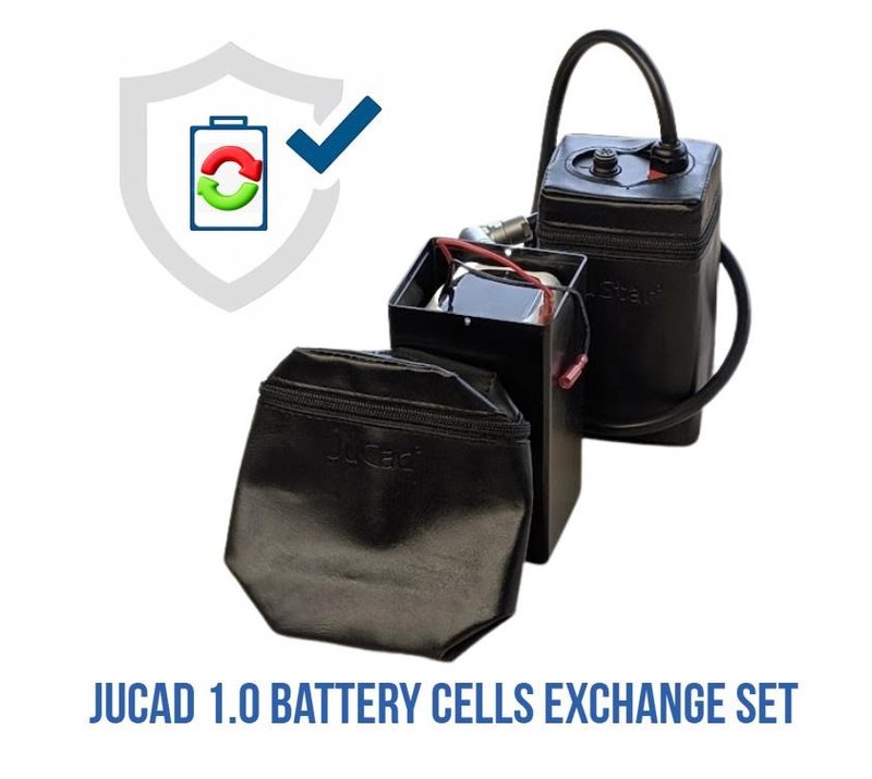 JuCad 1.0 Powerpack náhradná sada systému bez riadiacej jednotky pre vlastnú montáž vrátane puzdra a krytu malých batériových článkov