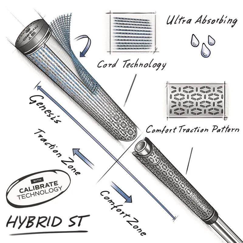 Lamkin ST+2 Hybrid with Calibrate grip, čierna/zelená, MIDSIZE
