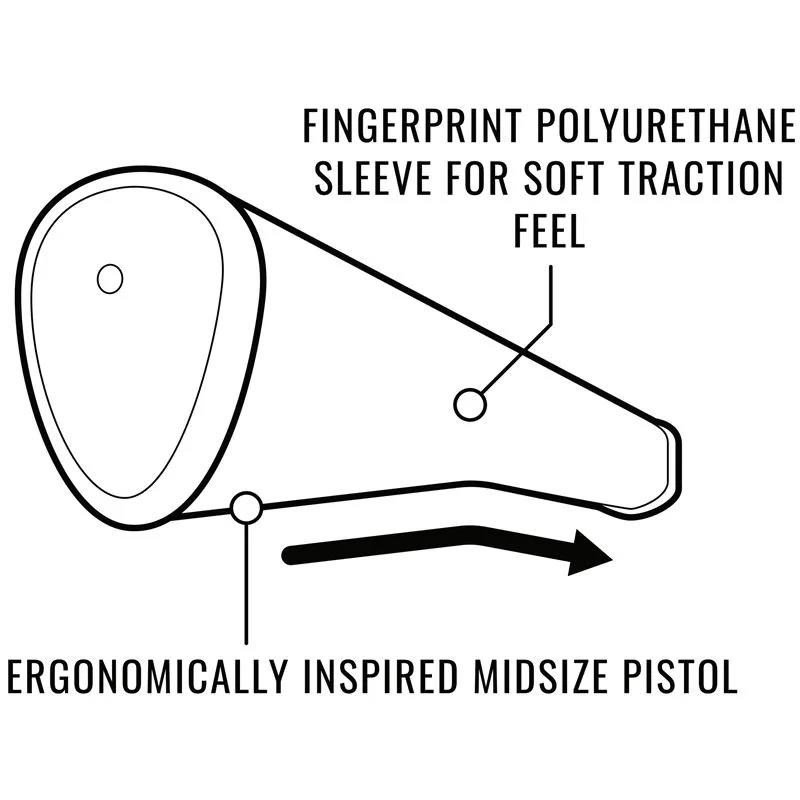 Lamkin SINKFIT PU Pistol putter grip, čierna/modrá