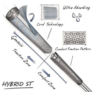 Lamkin ST+2 Hybrid grip (non calibre), čierna, STANDARD