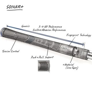 Lamkin Sonar 60R+ grip, čierna/ružová, dámsky/undersized