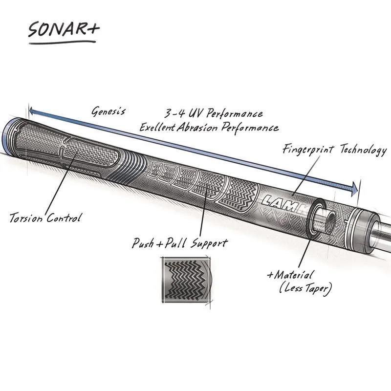Lamkin Sonar 60R+ grip, čierna/modrá, STANDARD