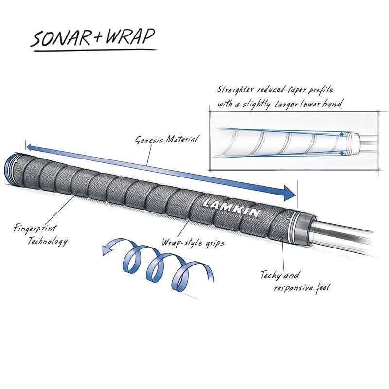 Lamkin Sonar Wrap 60R grip, čierna/modrá, STANDARD+