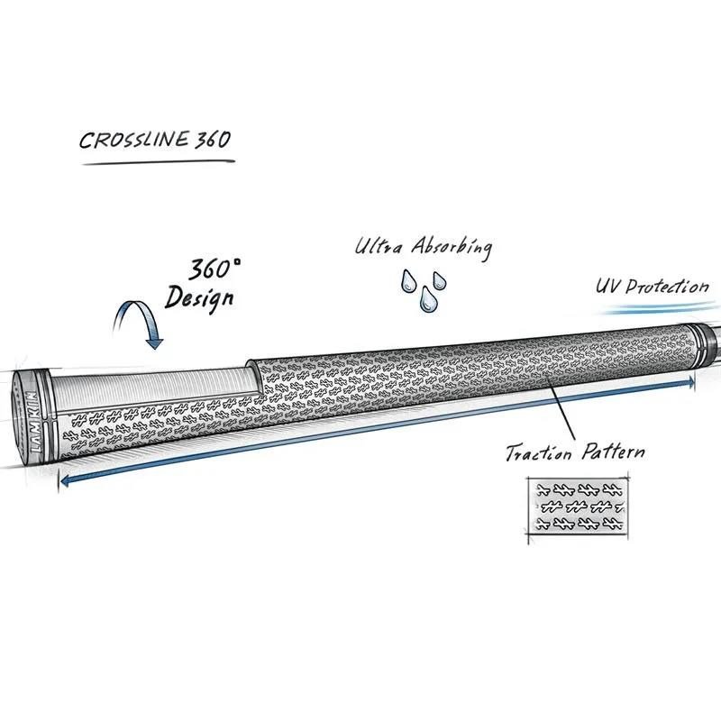 Lamkin Crossline 360 grip, standard, sivý/čierny