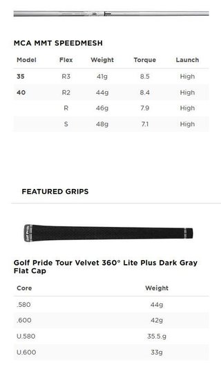 Titleist TSR1 pánske drevo