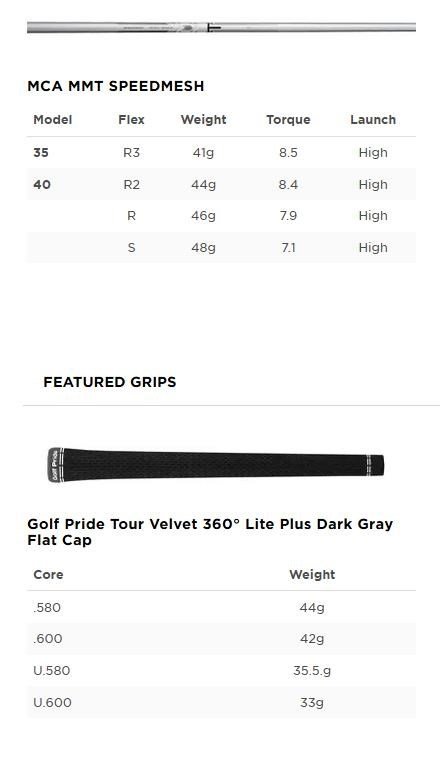 Titleist TSR1 pánske drevo
