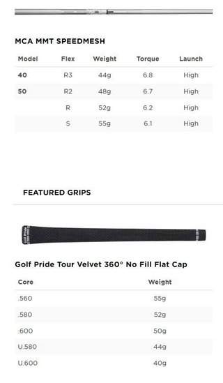 Titleist TSR1 dámsky hybrid