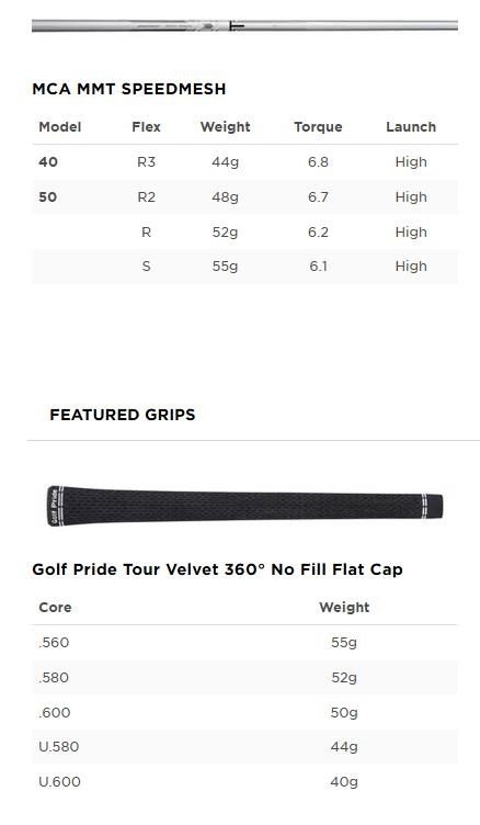 Titleist TSR1 dámsky hybrid