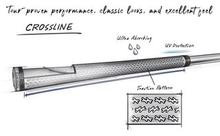 Lamkin Crossline dámsky grip, LADIES/Undersize, čierna/ružová