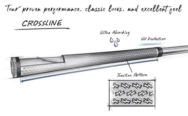 Lamkin Crossline dámsky grip, LADIES/Undersize, čierna/ružová