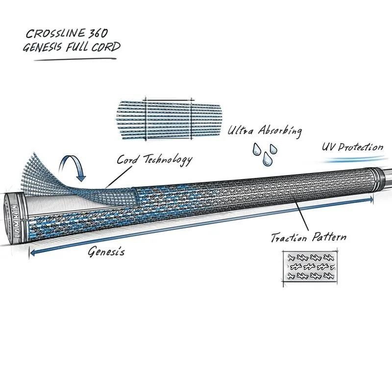 Lamkin Crossline 360 Genesis Full Cord grip, MIDSIZE, čierna