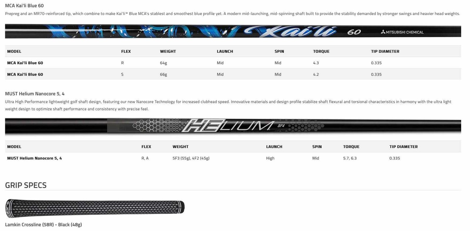 Cobra Aerojet Max pánsky driver