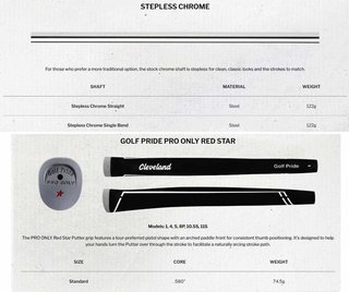 Cleveland HB Soft Milled 4.0 putter, oceľ