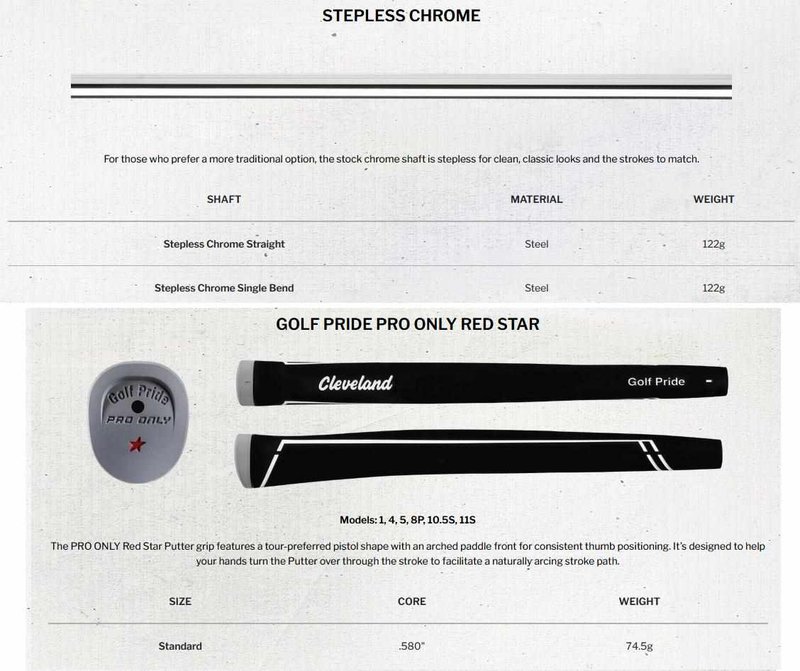Cleveland HB Soft Milled 4.0 putter, oceľ