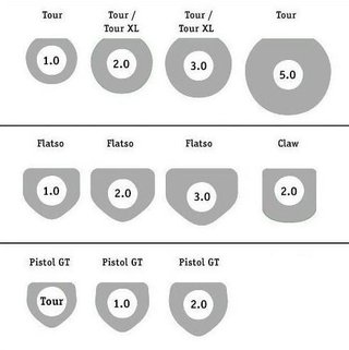 SuperStroke Zenergy Tour 3.0 putter grip, modrá/biela