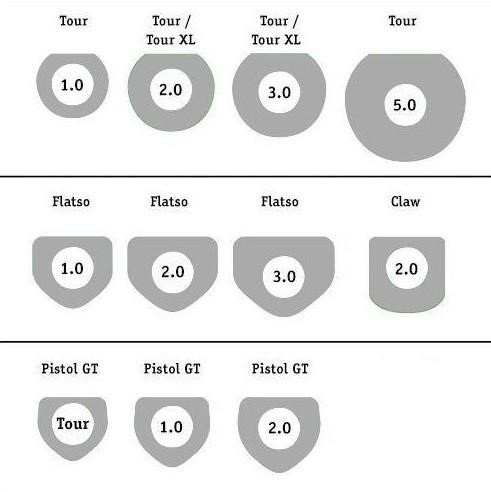 SuperStroke Zenergy Tour 3.0 putter grip, modrá/biela