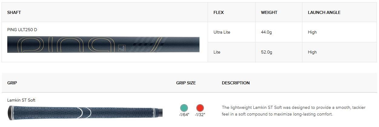 PING G Le3 Ladies dámsky driver