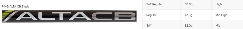 PING s159 Chrome wedge, grafit