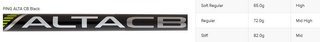 PING s159 Midnight wedge, grafit