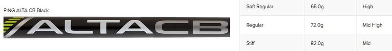 PING s159 Midnight wedge, grafit