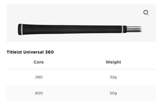 Titleist SM10 Jet Black wedge, oceľ