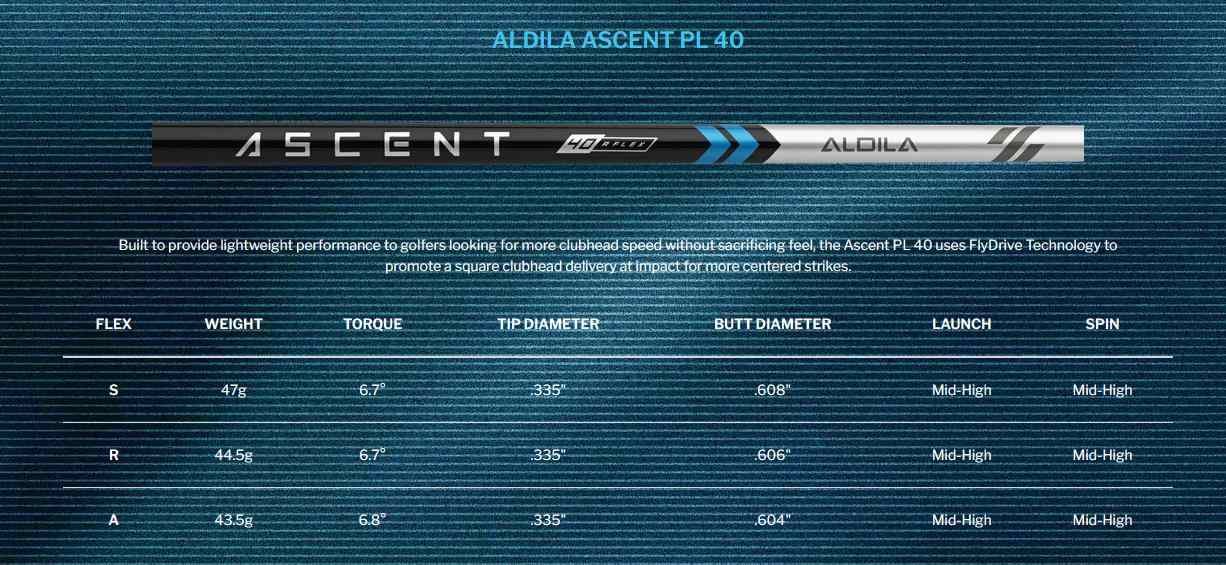 Cleveland Launcher XL 2 Draw pánsky driver