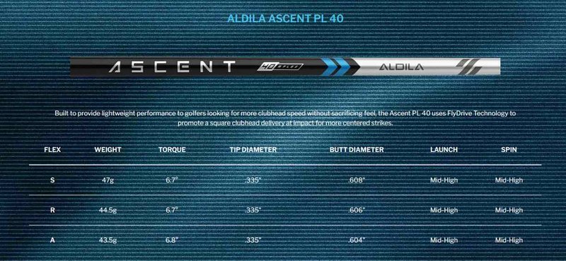 Cleveland Launcher XL 2 Draw pánsky driver
