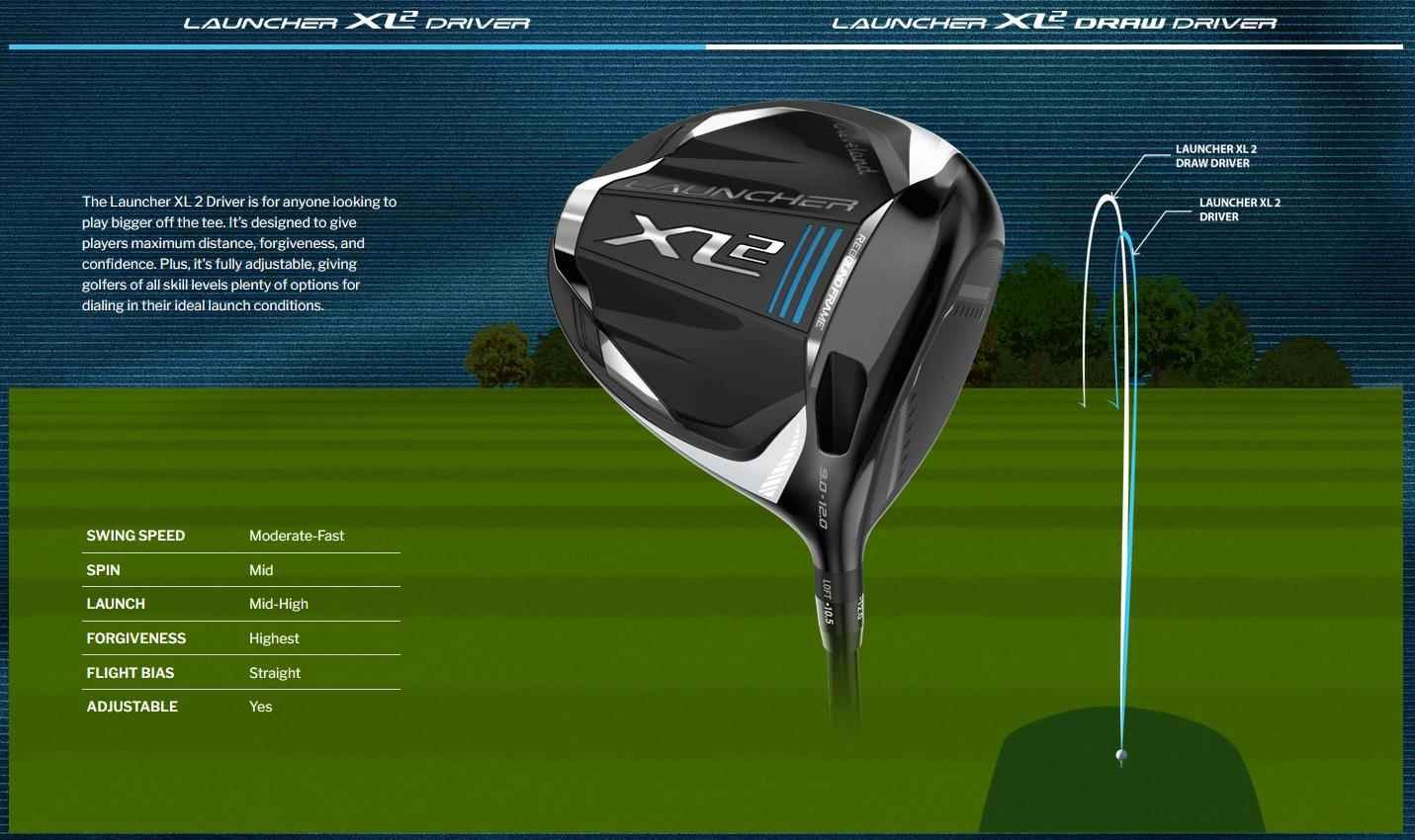 Cleveland Launcher XL 2 Draw pánsky driver