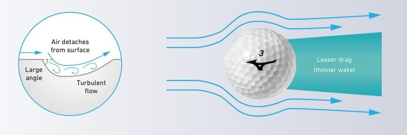 Mizuno RB Max golfové loptičky