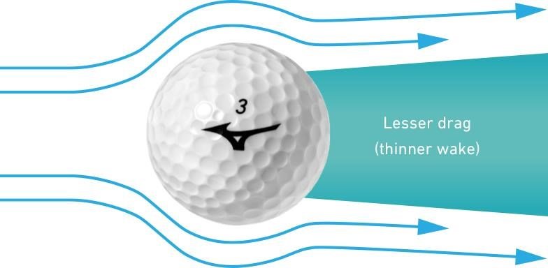 Mizuno RB Max golfové loptičky, žlté