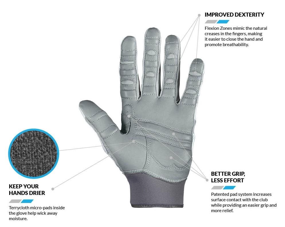 Bionic Relief Grip 2.0 dámska golfová rukavica, biela