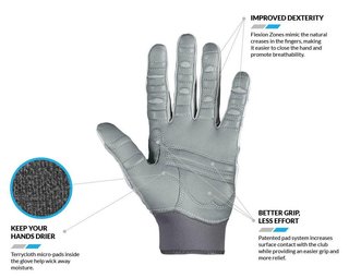 Bionic Relief Grip 2.0 dámska golfová rukavica, biela