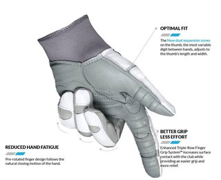 Bionic Relief Grip 2.0 dámska golfová rukavica, biela