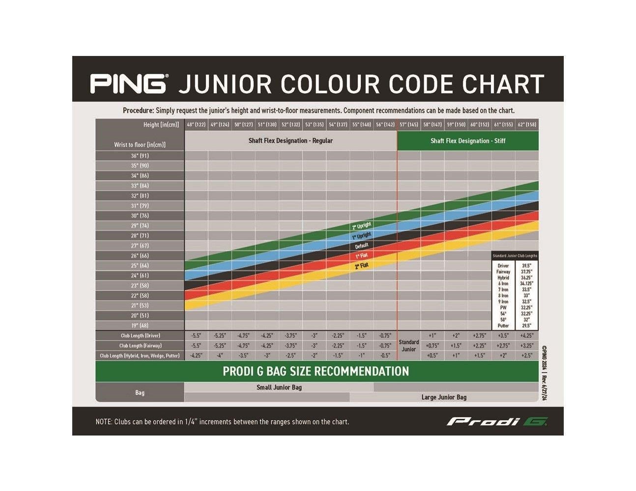 PING Prodi G Tyne H junior putter, oceľ