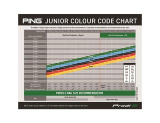 PING Prodi G Tyne H junior putter, oceľ