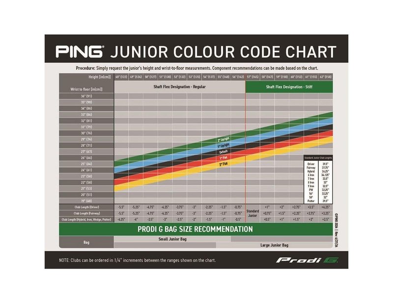 PING Prodi G Tyne H junior putter, oceľ