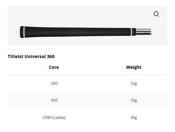 Titleist GT3 pánsky driver