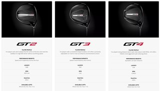 Titleist GT3 pánsky driver
