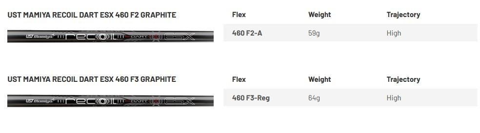 Mizuno JPX 925 Hot Metal Pro pánske železá, oceľ