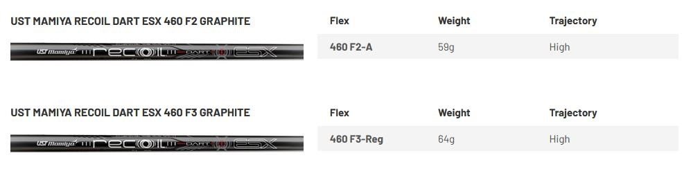 Mizuno JPX 925 Hot Metal Pro pánske železá, grafit