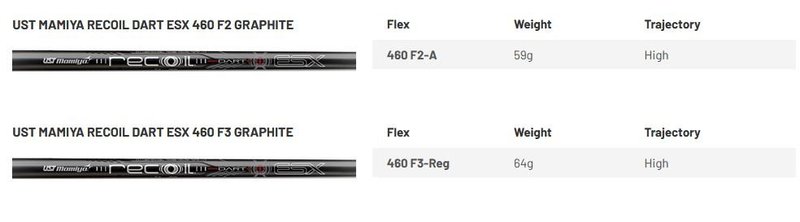 Mizuno JPX 925 Hot Metal Pro pánske železá, grafit