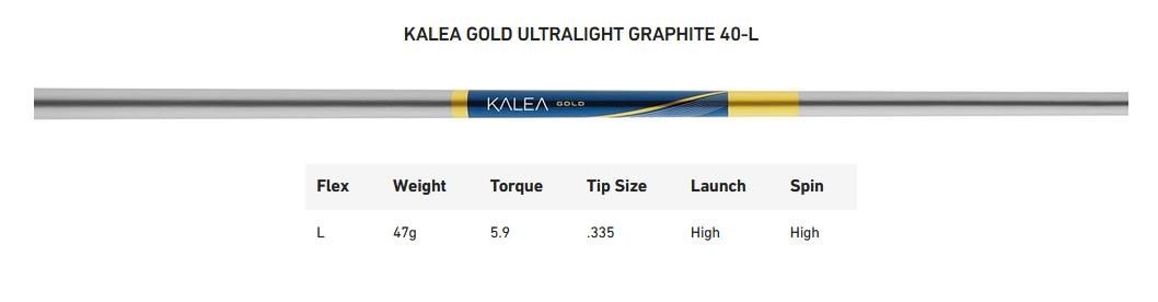 TaylorMade Kalea Gold dámsky driver