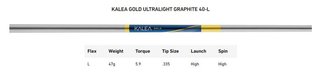 TaylorMade Kalea Gold dámsky driver